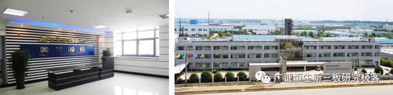 「新三板点将台」美兰股份,430236：综合性大型民营化肥与农用化工制造业企业