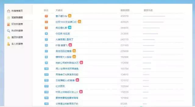 雄安效应：“.com”域名报价176万，相关公众号出现n个