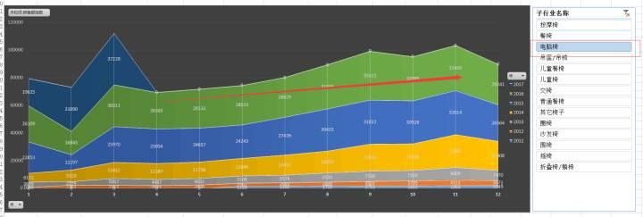 手淘电商注意事项大全,手淘电商店铺规划