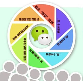 所谓的零成本创业,当下最好的低成本创业