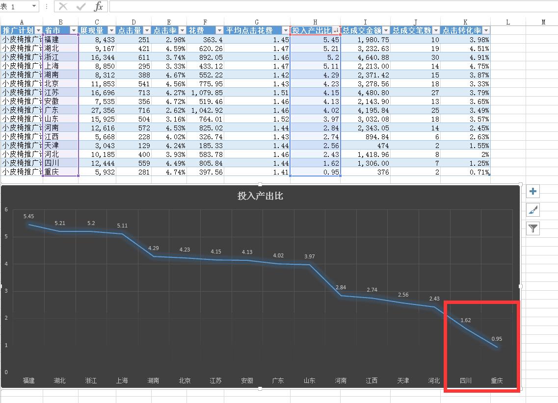 手淘电商注意事项大全,手淘电商店铺规划