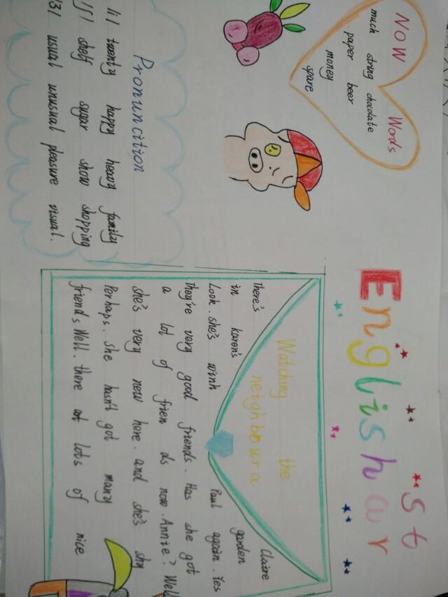 使出洪荒之力画手抄报,英语自画像为主题手抄报