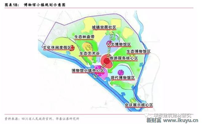 十万亿蓝海市场，特点小镇开启产业+风景+社区新时代