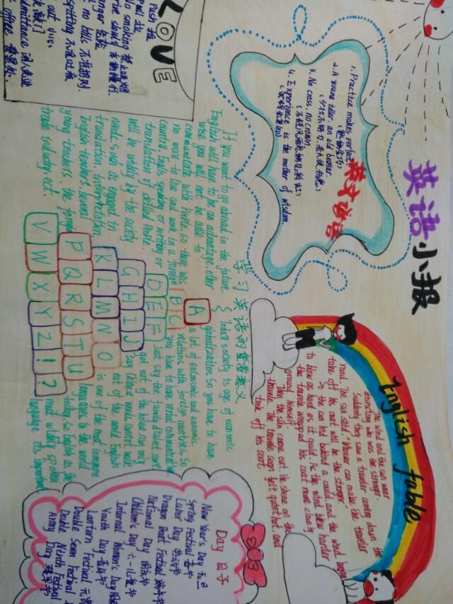 使出洪荒之力画手抄报,英语自画像为主题手抄报