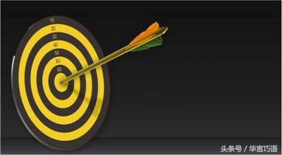 网络营销4ps营销模式,网络营销的4c策略分别是