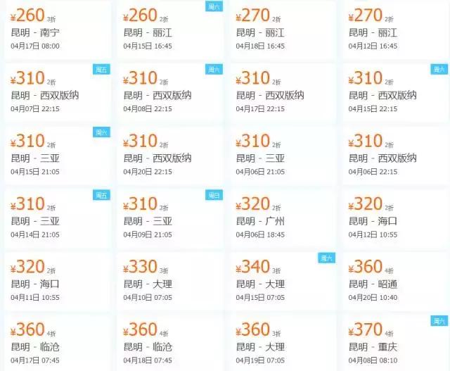 所有昆明人｜你有18个好消息，请注意查收！