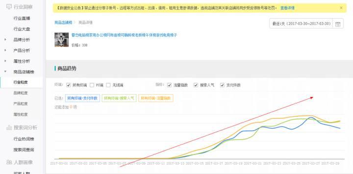 手淘电商注意事项大全,手淘电商店铺规划