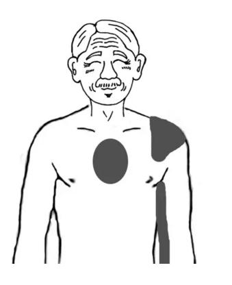 名中医王清海：警惕隐性冠心病预警信号，切勿忽视这些部位的疼痛