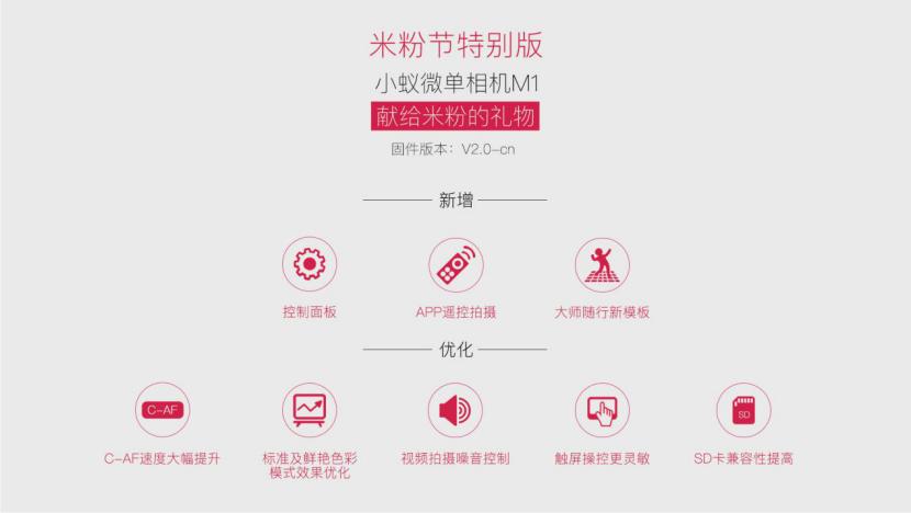 小蚁m1智能wifi传图微单相机,小蚁微单相机为什么不出第2代