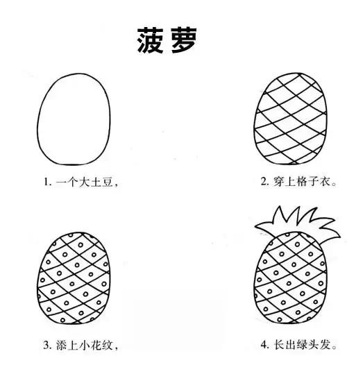 简笔画儿童3-6岁简单入门水果图解,水果和水果切面简笔画