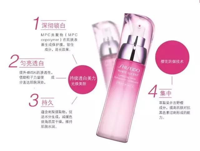 最近火爆的美妆单品,美妆网红推荐护肤品