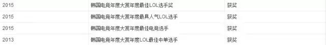 sktt1faker意难平,sktt1faker真神