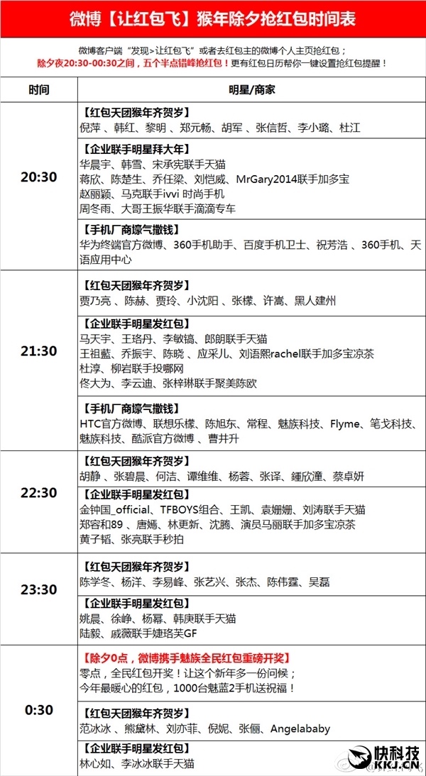 微信快速抢红包黑科技,微信多功能抢红包程序