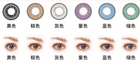 售卖隐形眼镜合法合规吗,隐形眼镜的法律法规知识