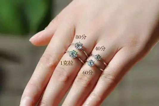 买钻戒需要注意什么才不会被坑,买钻戒怎么问才不会被坑