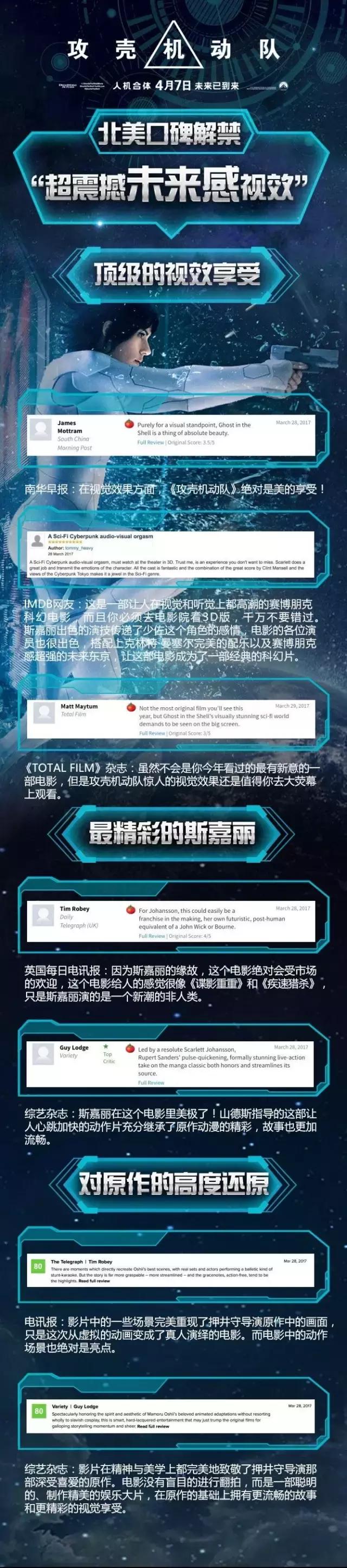 攻壳机动队从哪开始看,攻壳机动队庙会片段