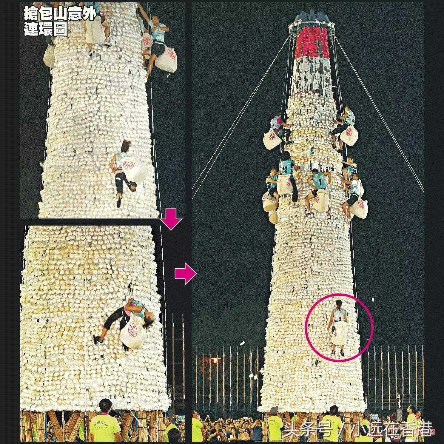 香港抢包山比赛完整视频,第九届全港运动会