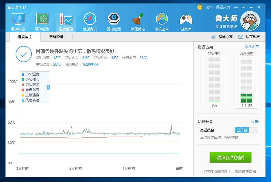散热方式主动和被动的区别,隐蔽性是什么
