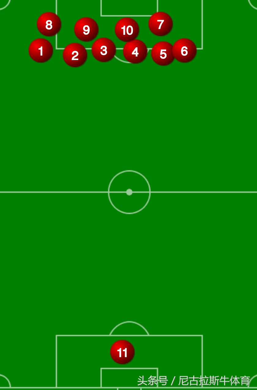 足球战术发展史,古代足球的玩法和规则