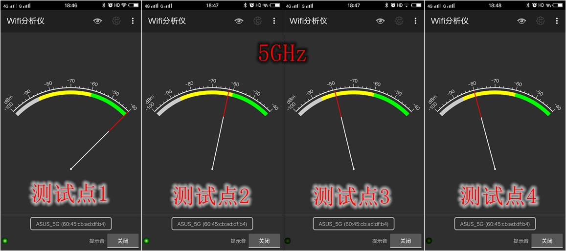 华硕n66u路由器评测,华硕路由器ac66u-b1最佳版本