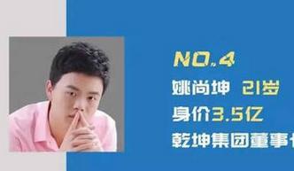90后十大富豪排行榜,中国90后十大富豪排行榜2020年