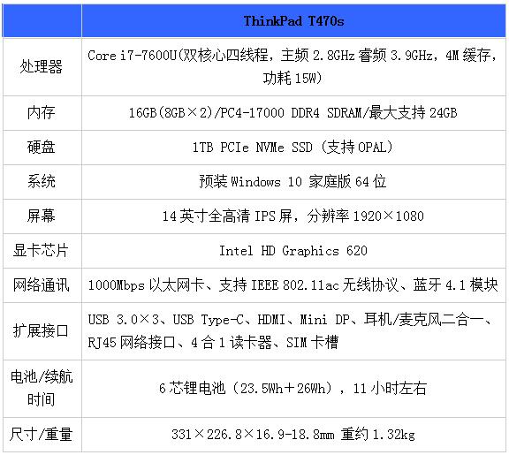 联想thinkpadt470si7-7600u评测,thinkpadt470s系列超薄本