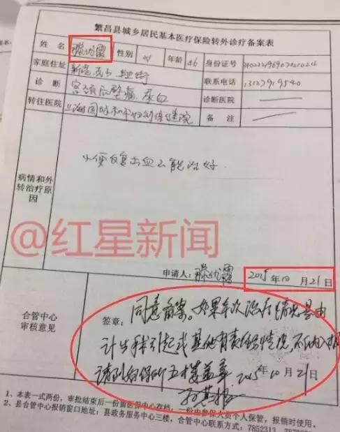 红星调查,红星调查最新视频