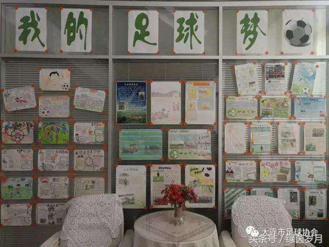 大连宇峰小学生足球俱乐部,大连宇峰小学2004年