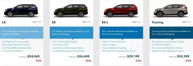 雪佛兰探界者车顶放自行车,1.5t的雪佛兰探界者值得买吗