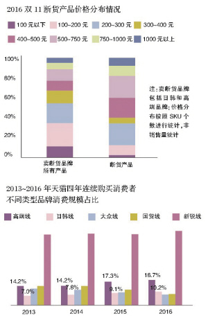 最好用的四大贵妇护肤品,适合快三十的贵妇护肤品