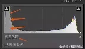 摄影笔记视频教程,摄影笔记acr教程