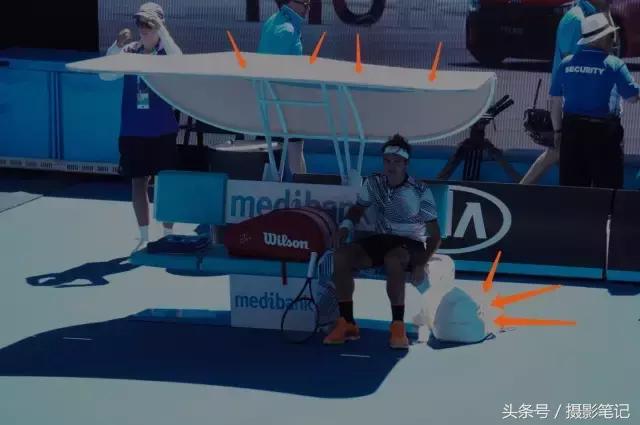 摄影笔记视频教程,摄影笔记acr教程