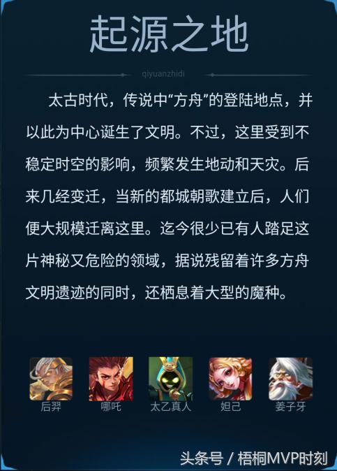 王者光荣你的本命英雄在哪里排名,王者光荣本命英雄阵营