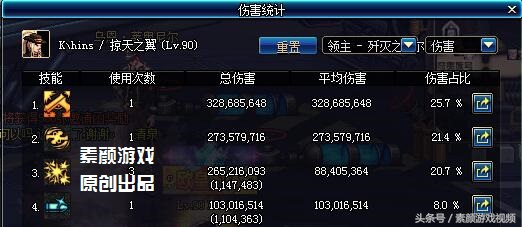 dnf100版本天劫套有效吗,dnf韩服史诗改版天劫