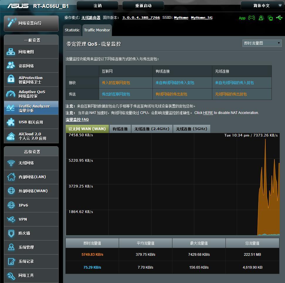 各价位路由器性能对比评测,性价比高的几款路由器推荐