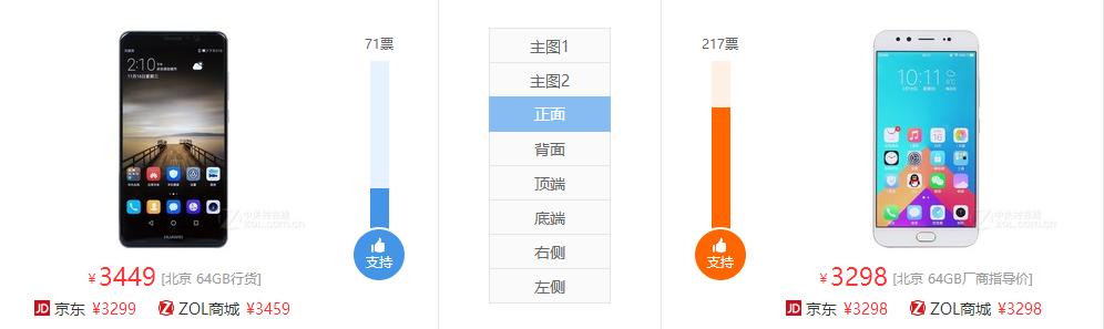 华为mate9vivox9,华为p9和vivox9哪个值得买