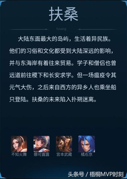 王者光荣你的本命英雄在哪里排名,王者光荣本命英雄阵营