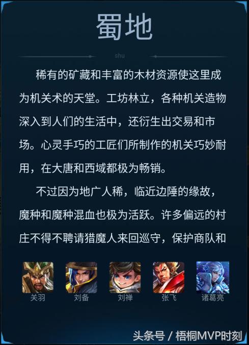 王者光荣你的本命英雄在哪里排名,王者光荣本命英雄阵营