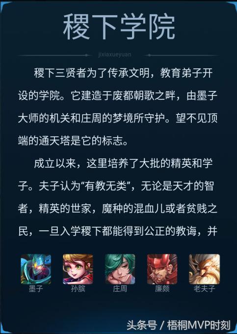 王者光荣你的本命英雄在哪里排名,王者光荣本命英雄阵营