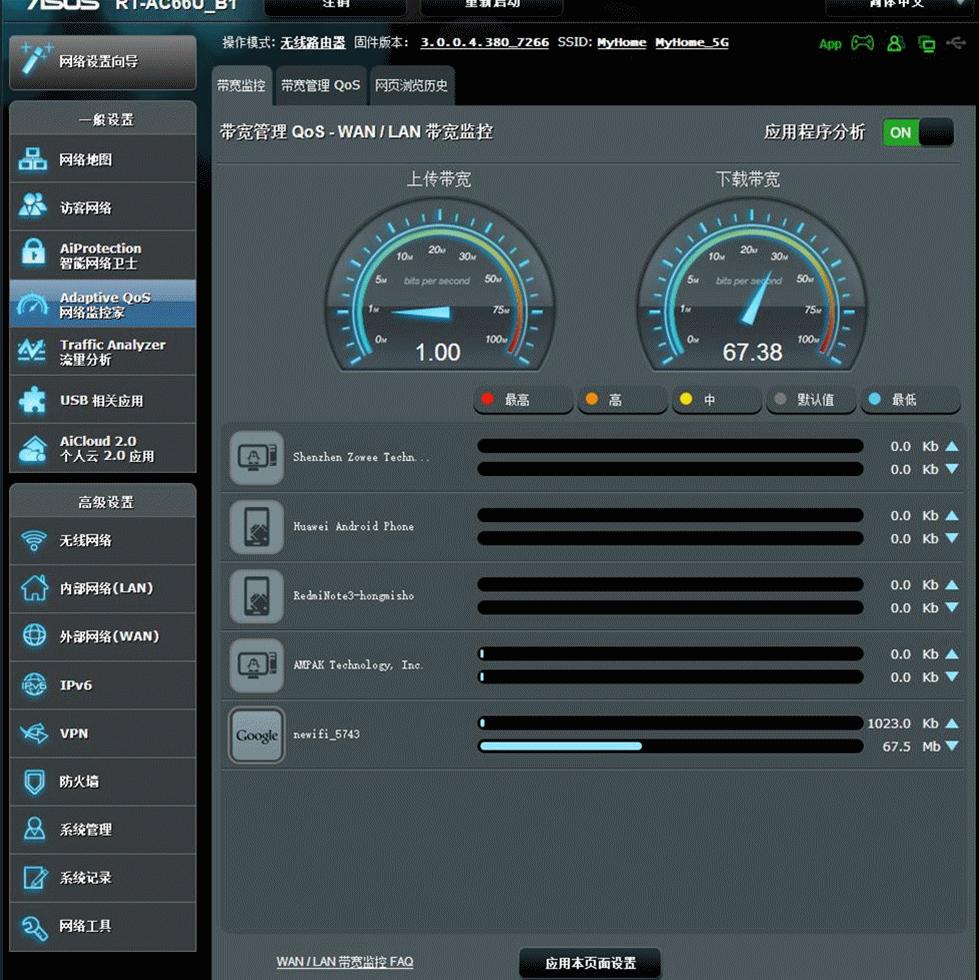 各价位路由器性能对比评测,性价比高的几款路由器推荐
