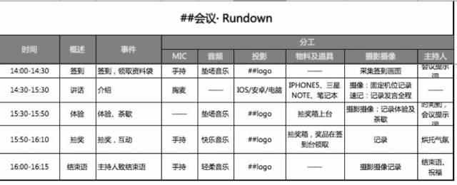 干货分享2023年度总结,新媒体会议有哪些