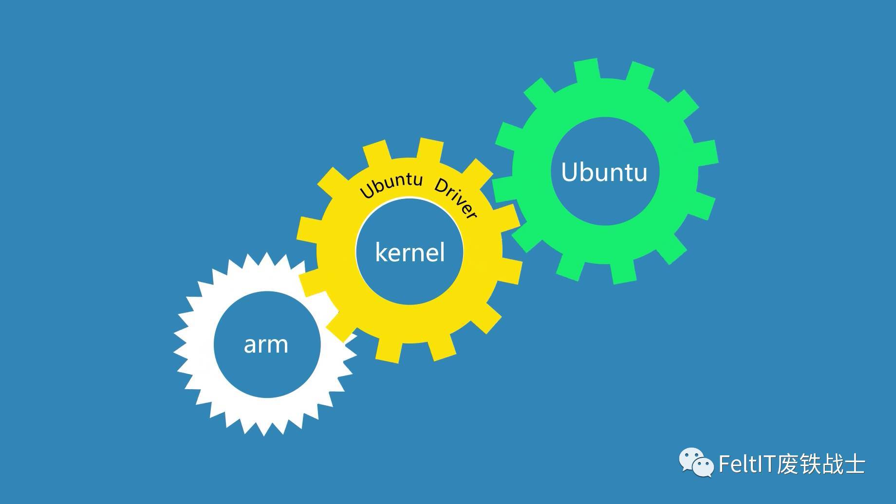 一代机皇xs,一代机皇