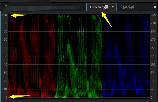 AdobePremiereProCC2015学习笔记