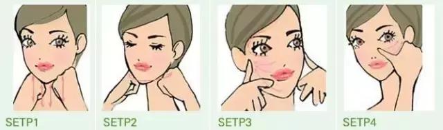 瘦脸针到底有多大效果,瘦脸霜能瘦脸真的有效吗