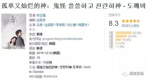 韩剧吻戏都很少吗,为什么韩剧的吻戏那么真实