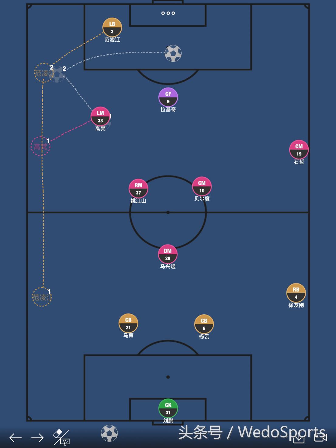 为师来了丨战中甲巴萨，在边路拦住他
