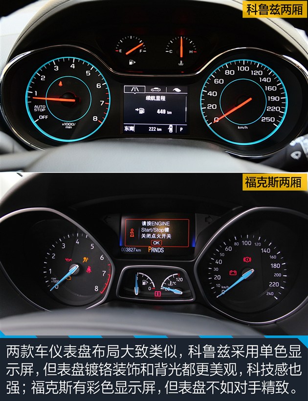 科鲁兹和福克斯性价比,科鲁兹掀背和福克斯两厢