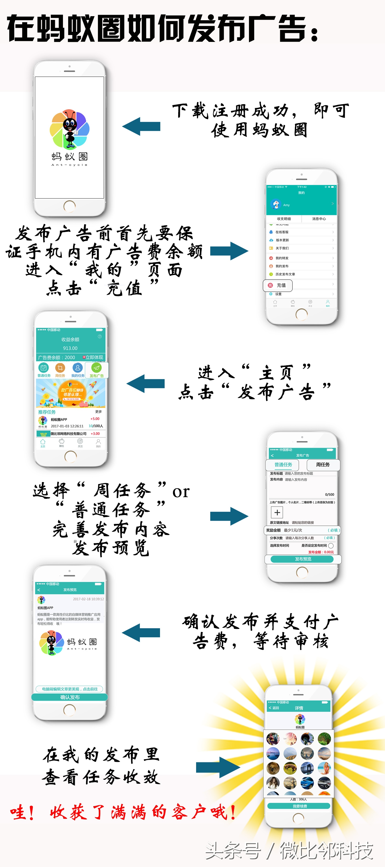 如何用手机赚钱最靠谱的方法,手机多怎么利用手机赚钱