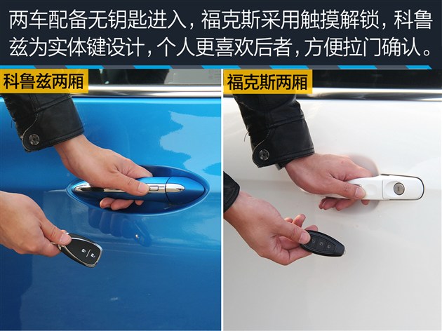 科鲁兹和福克斯性价比,科鲁兹掀背和福克斯两厢