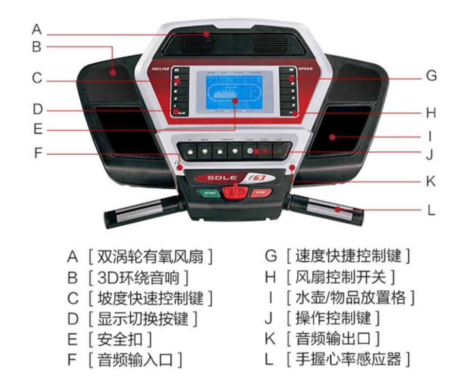 家用跑步机选择要点,适合家用的跑步机